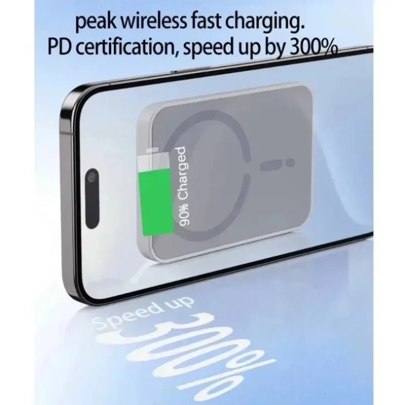 Magnetic MagSafe Wireless Car Charger & Phone Holder
