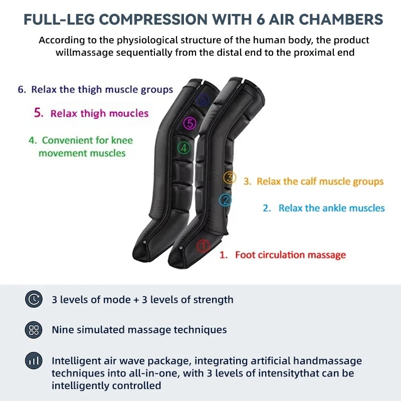 Professional Dynamic Compression Massager