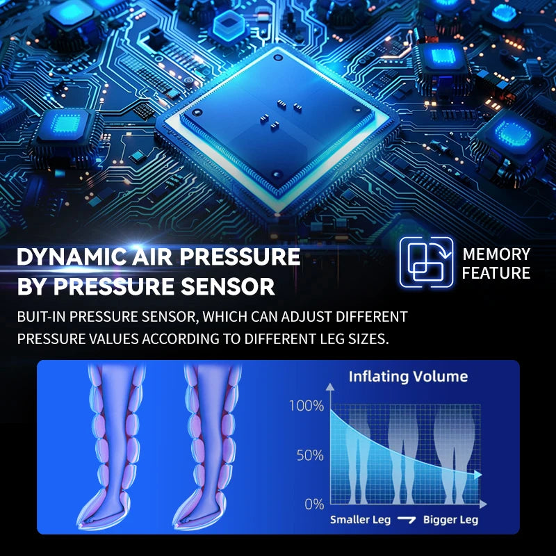 Professional Dynamic Compression Massager