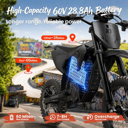 QRONGE X1 Spark M Electric Dirt Bike