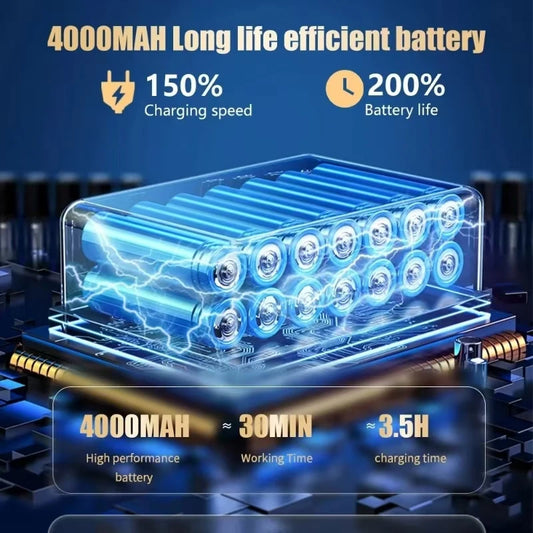 98000PA Powerful Cordless Car Vacuum