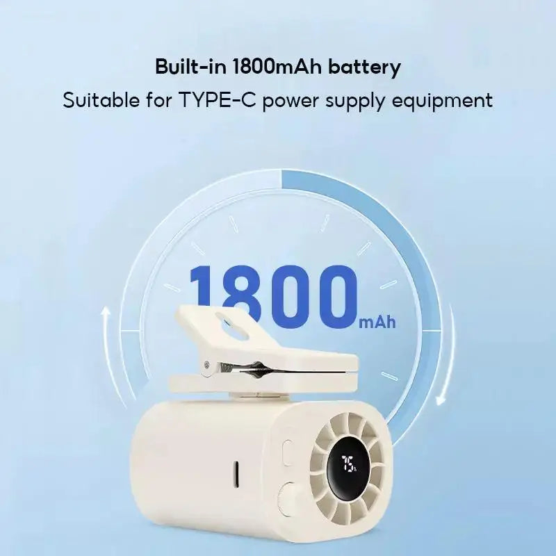 360° 100-Speed Car Fan