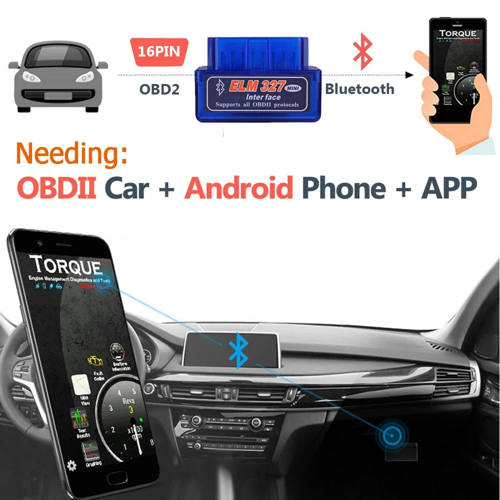ELM327 V2.1 Mini OBD2 Car Diagnostic Scanner