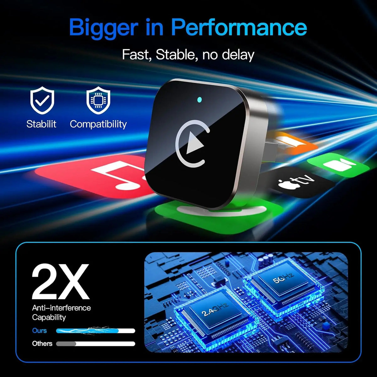 Wireless CarPlay & Android Auto Adapter